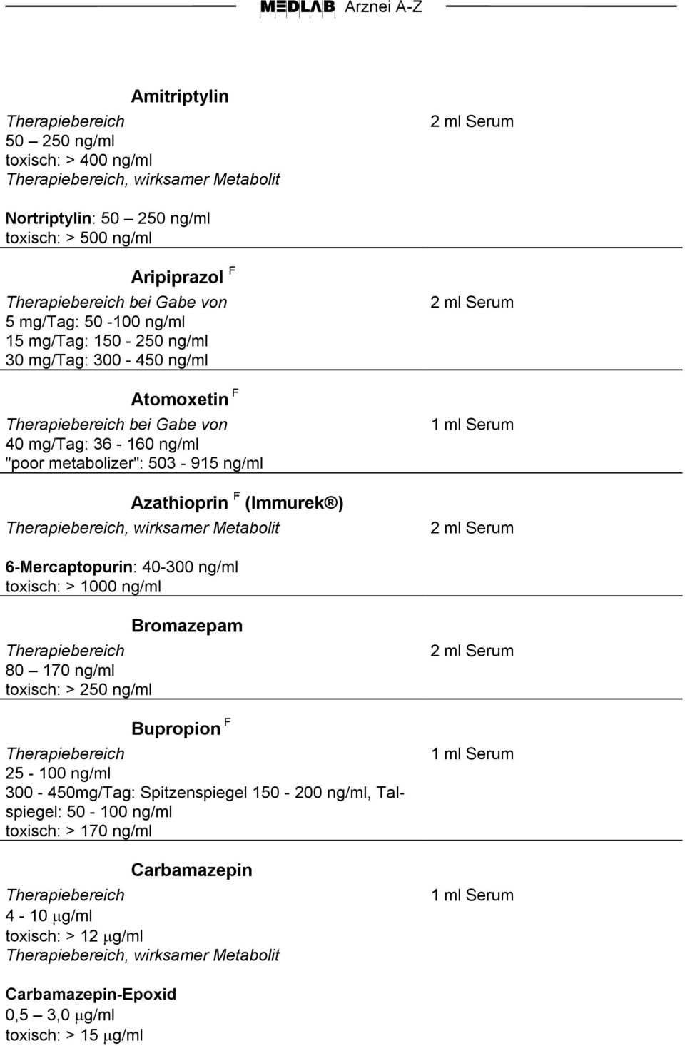 wirksamer Metabolit 6-Mercaptopurin: 40-300 ng/ml 80 170 ng/ml toxisch: > 250 ng/ml Bromazepam Bupropion F 25-100 ng/ml 300-450mg/Tag: Spitzenspiegel 150-200