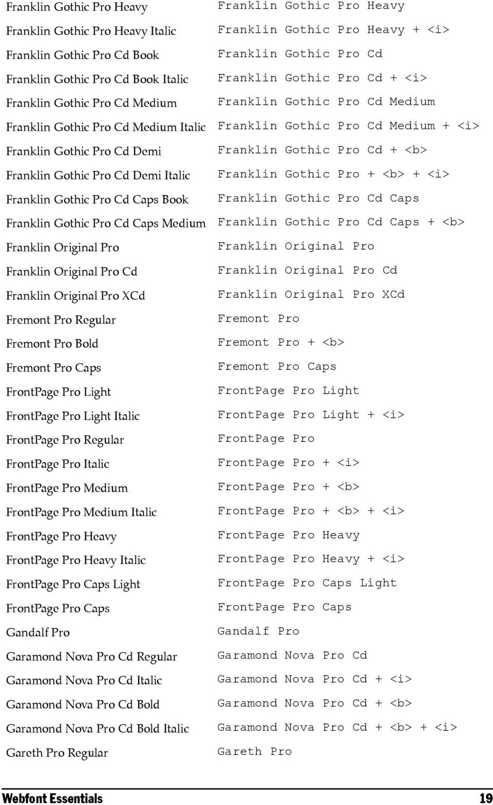 Fremont Pro Regular Fremont Pro Bold Fremont Pro Caps FrontPage Pro Light FrontPage Pro Light Italic FrontPage Pro Regular FrontPage Pro Italic FrontPage Pro Medium FrontPage Pro Medium Italic