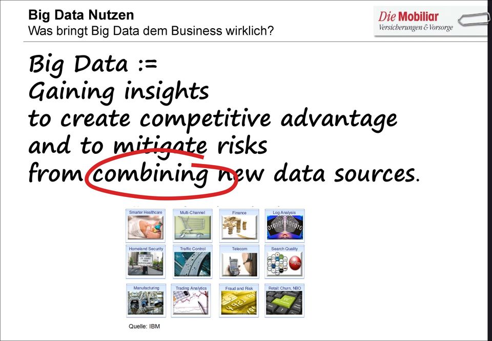 Big Data := Gaining insights to create