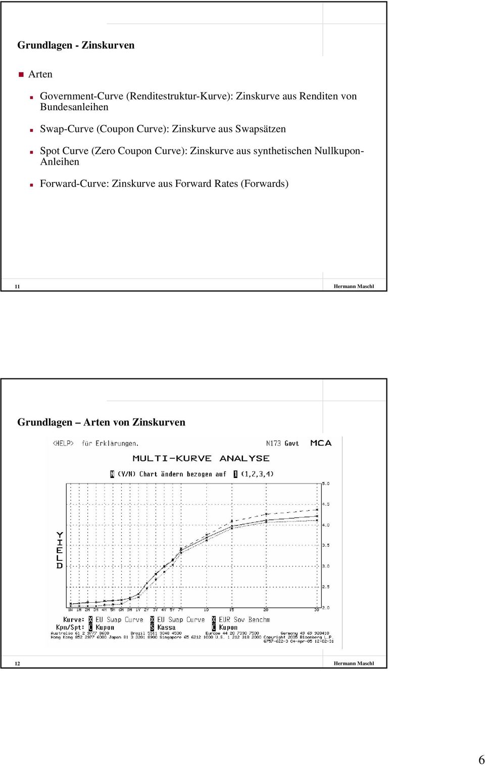 Spot Curve (Zero Coupon Curve): Zinskurve aus synthetischen Nullkupon- Anleihen