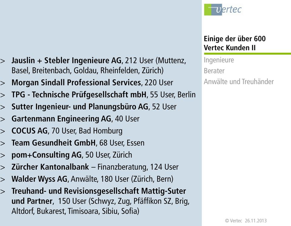 Homburg > Team Gesundheit GmbH, 68 User, Essen > pom+consulting AG, 50 User, Zürich > Zürcher Kantonalbank Finanzberatung, 124 User > Walder Wyss AG, Anwälte, 180 User (Zürich, Bern)