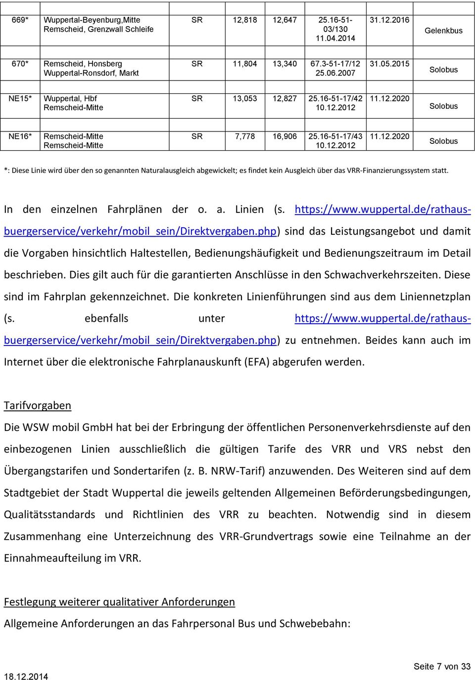In den einzelnen Fahrplänen der o. a. Linien (s. https://www.wuppertal.de/rathausbuergerservice/verkehr/mobil_sein/direktvergaben.