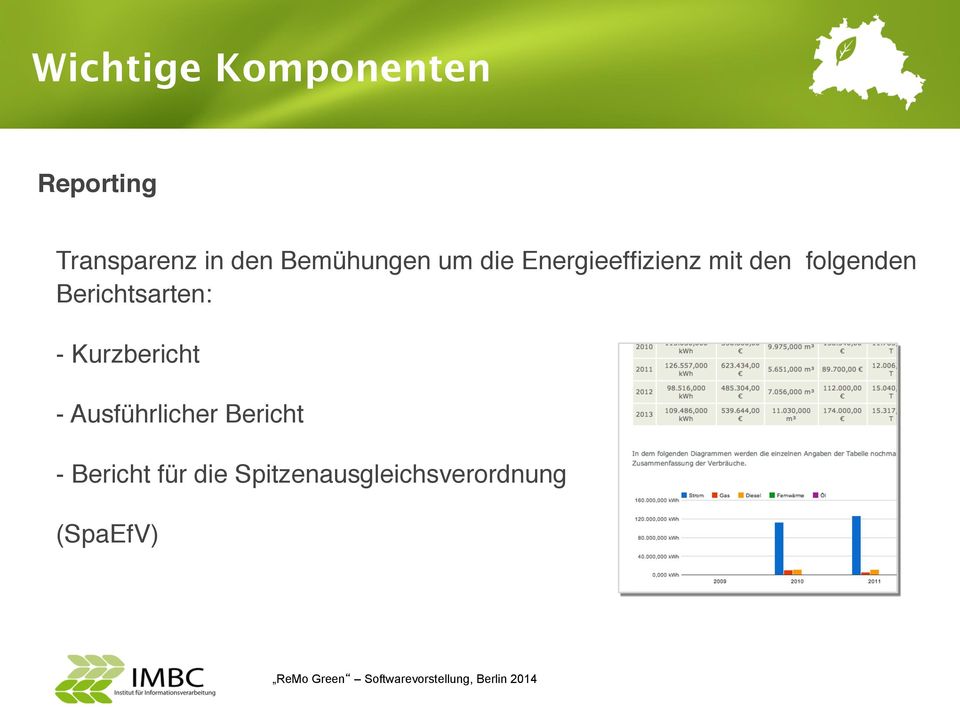 Berichtsarten: - Kurzbericht - Ausführlicher Bericht