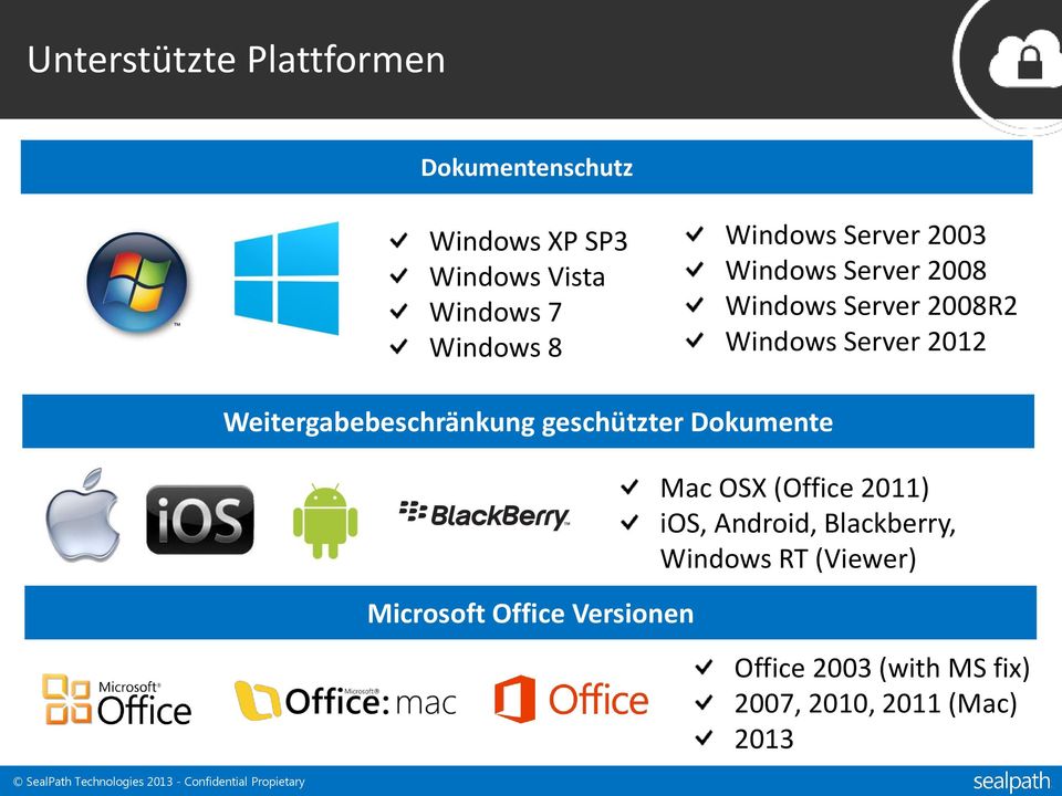 Weitergabebeschränkung geschützter Dokumente Microsoft Office Versionen Mac OSX (Office
