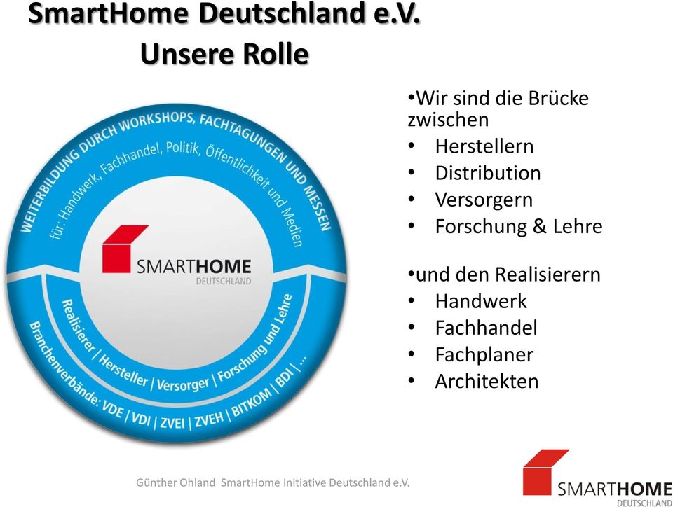 Herstellern Distribution Versorgern Forschung