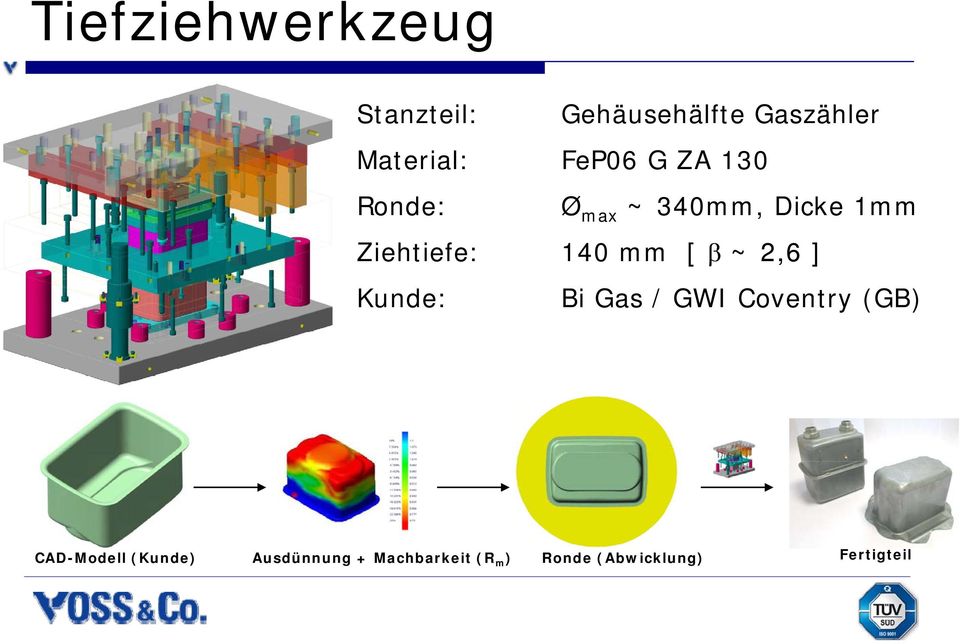 mm [ β ~ 2,6 ] Kunde: Bi Gas / GWI Coventry (GB) CAD-Modell