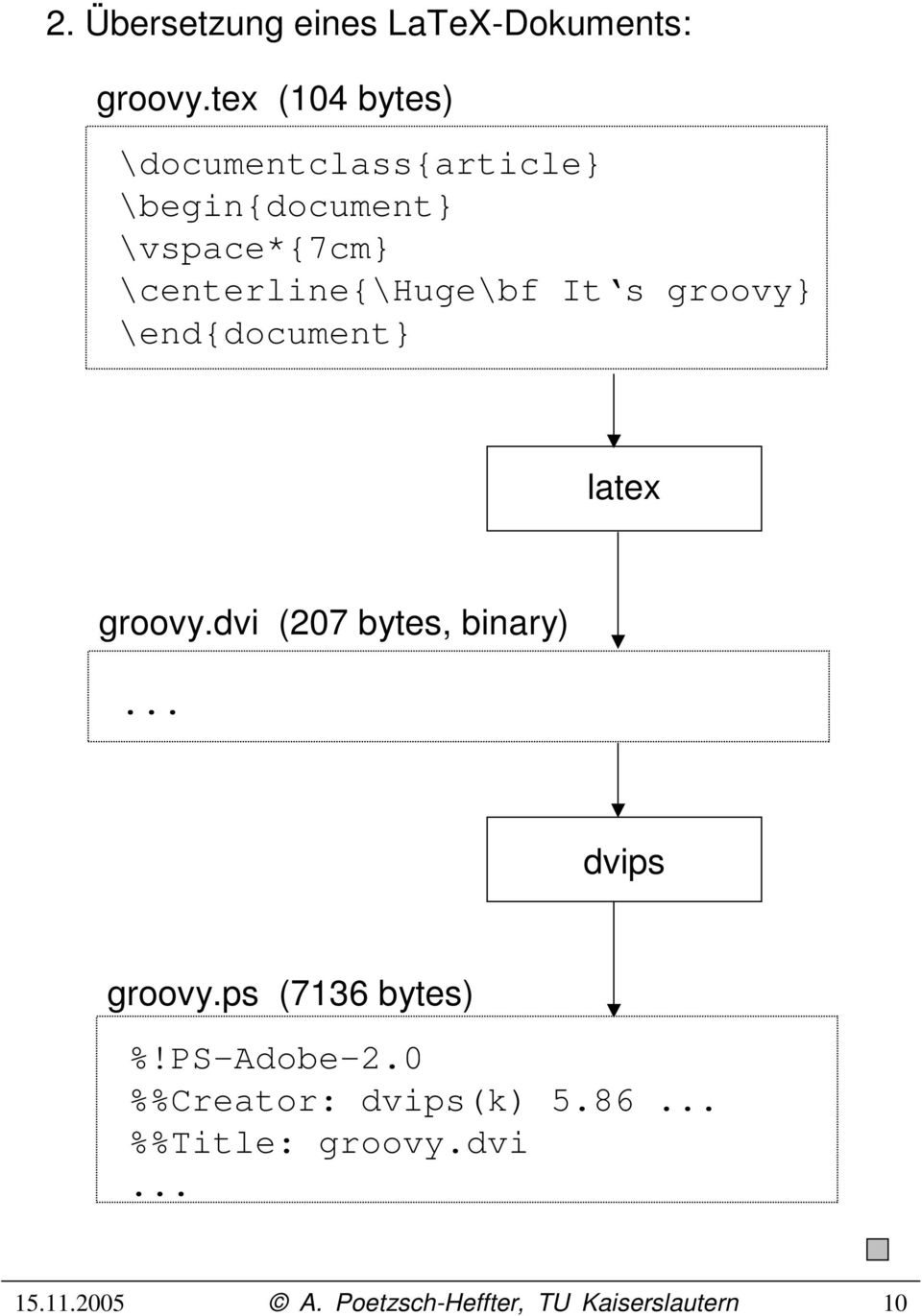 \centerline{\huge\bf It s groovy} \end{document} latex groovy.