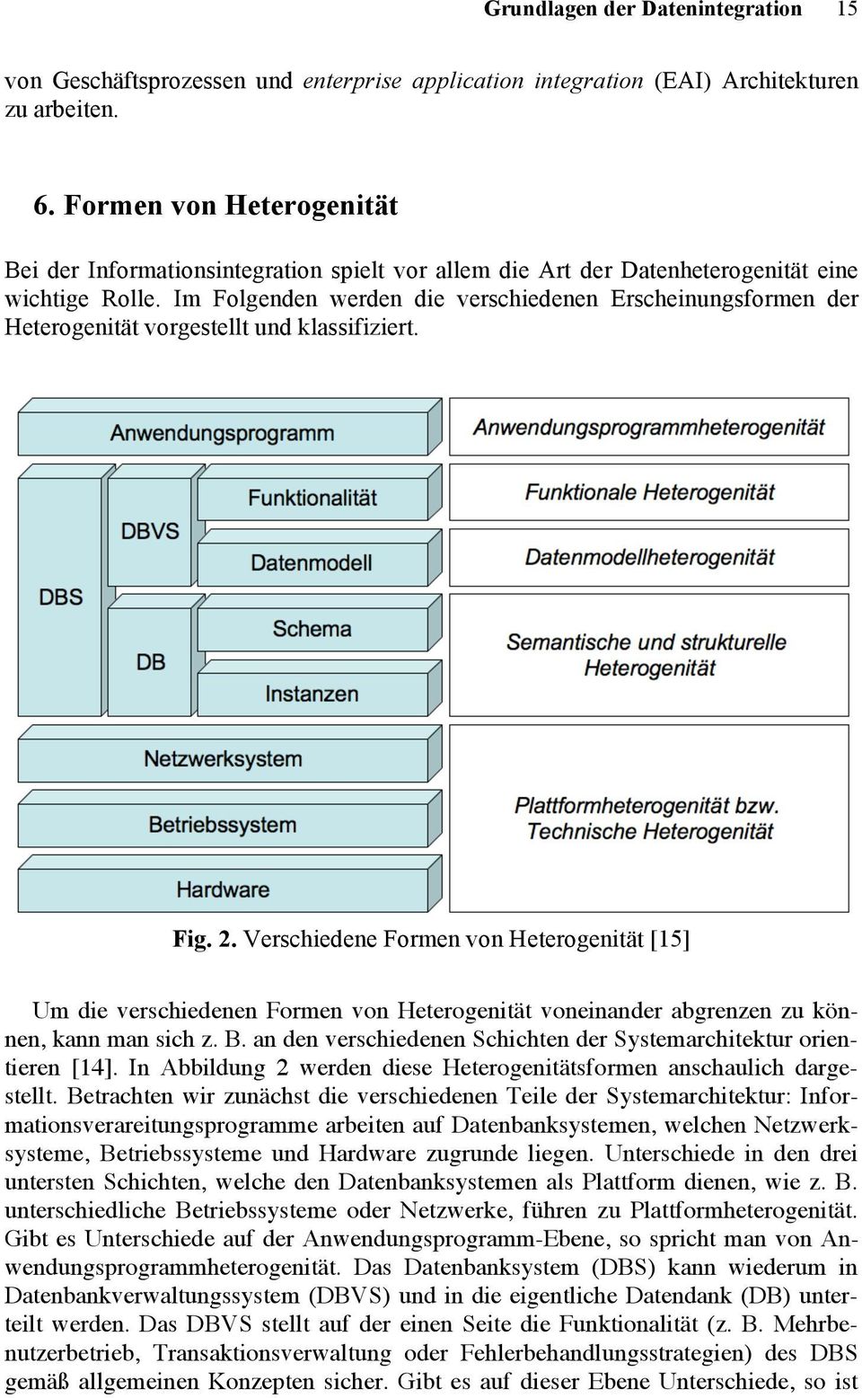 Im Folgenden werden die verschiedenen Erscheinungsformen der Heterogenität vorgestellt und klassifiziert. Fig. 2.