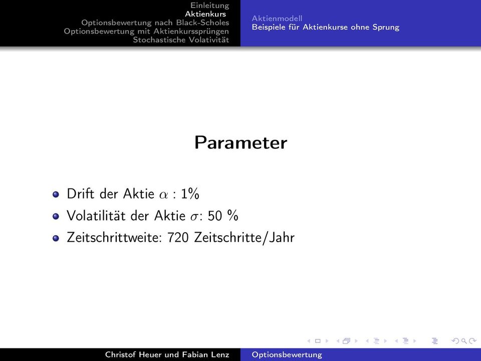 Parameter Drift der Aktie α : 1%