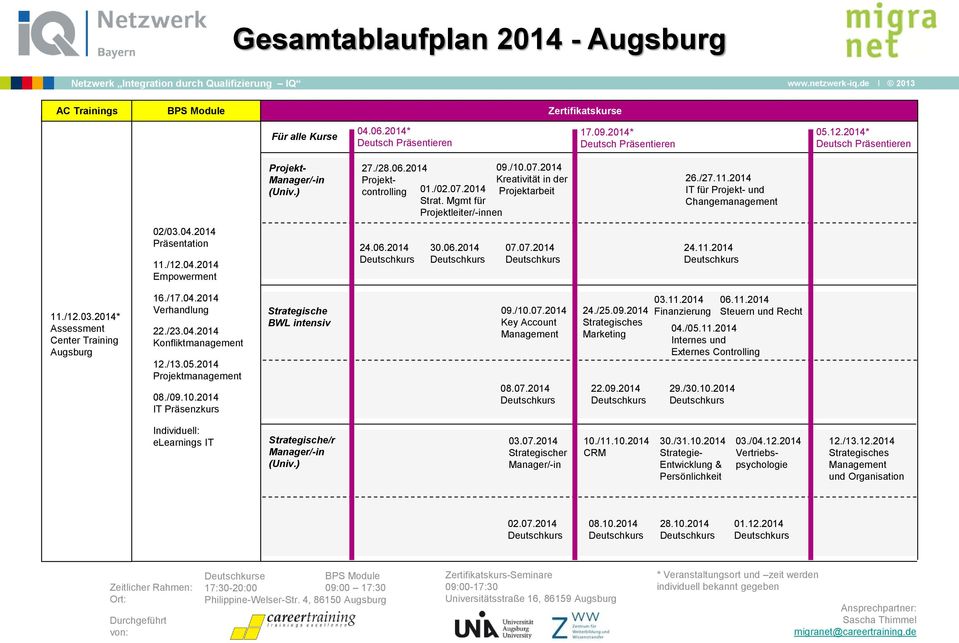 06.2014 30.06.2014 07.07.2014 24.11.2014 11./12.03.2014* Assessment Center Training Augsburg 16./17.04.2014 Verhandlung 22./23.04.2014 Konfliktmanagement 12./13.05.2014 Projektmanagement 08./09.10.