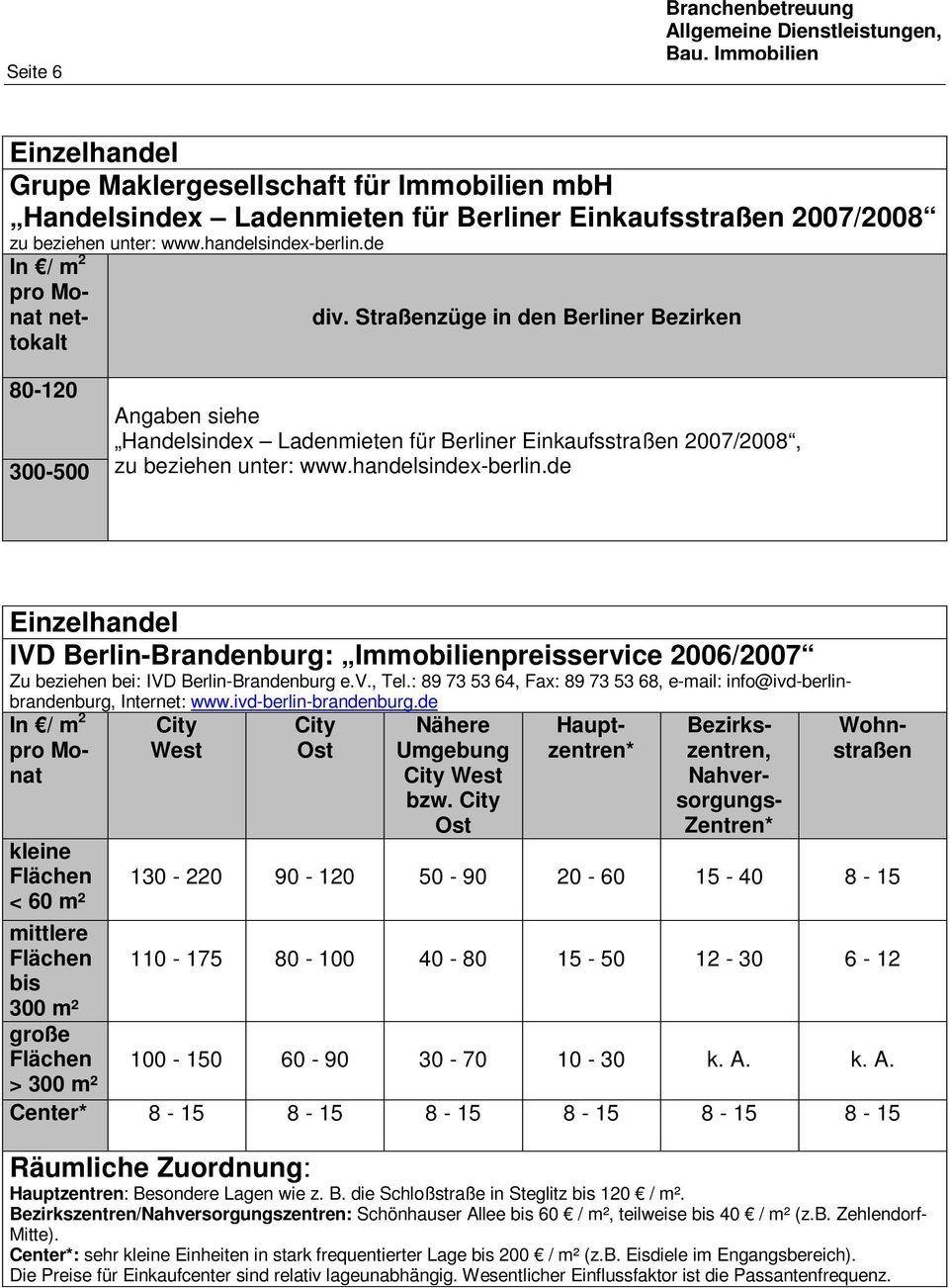 handelsindex-berlin.de Einzelhandel IVD Berlin-Brandenburg: Immobilienpreisservice 2006/2007 Zu beziehen bei: IVD Berlin-Brandenburg e.v., Tel.