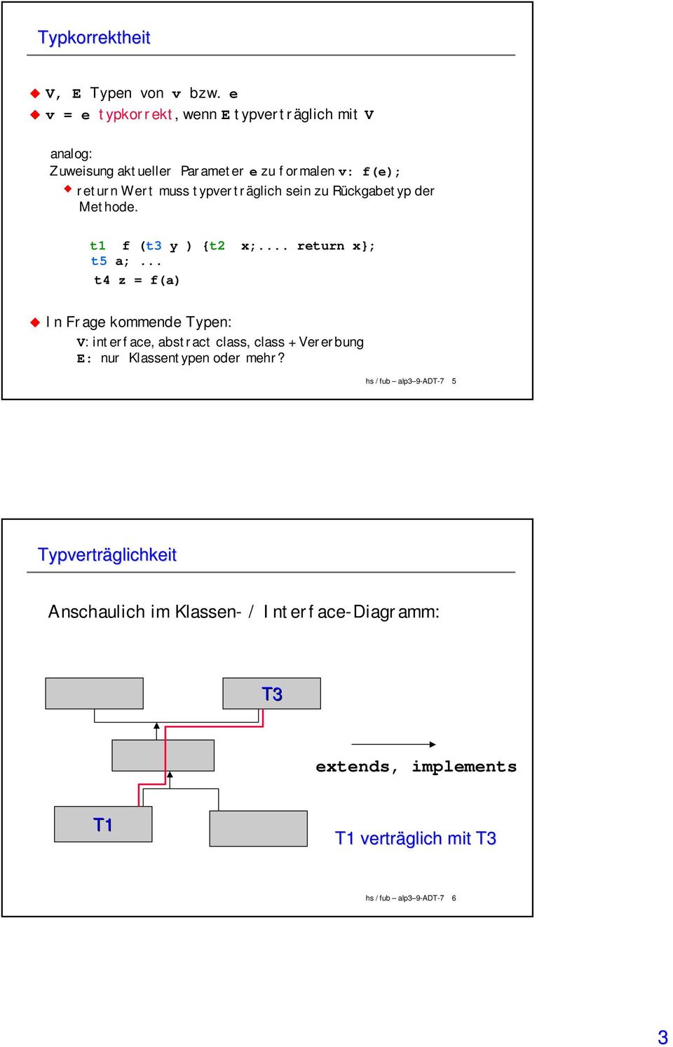 typverträglich sein zu Rückgabetyp der Methode. t1 f (t3 y ) {t2 x;.