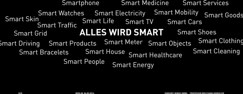 WIRD SMART Smart Shoes mart Driving Smart Products Smart Meter Smart Objects Smart