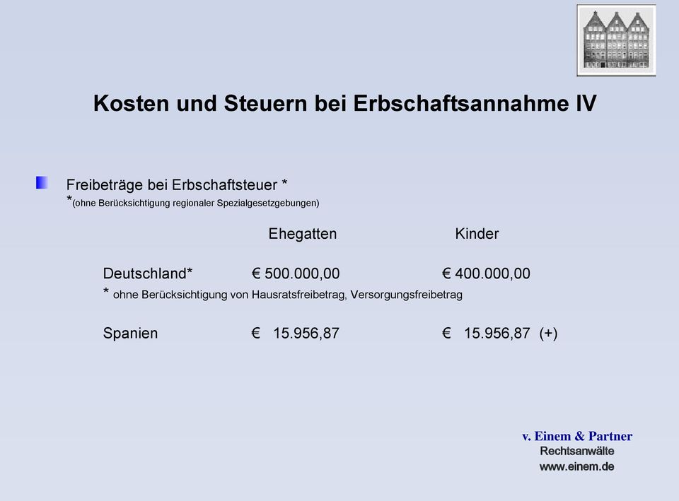 Spezialgesetzgebungen) Ehegatten Kinder Deutschland* 500.000,00 400.