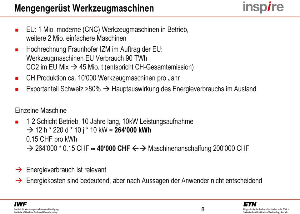 t (entspricht CH-Gesamtemission) CH Produktion ca.