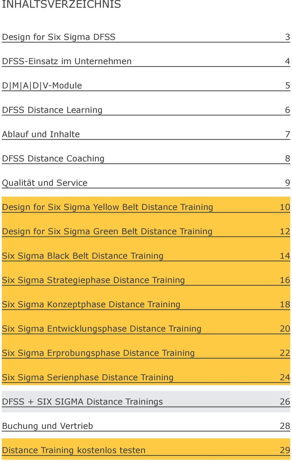 Six Sigma Strategiephase Distance Training 16 Six Sigma Konzeptphase Distance Training 18 Six Sigma Entwicklungsphase Distance Training 20 Six Sigma