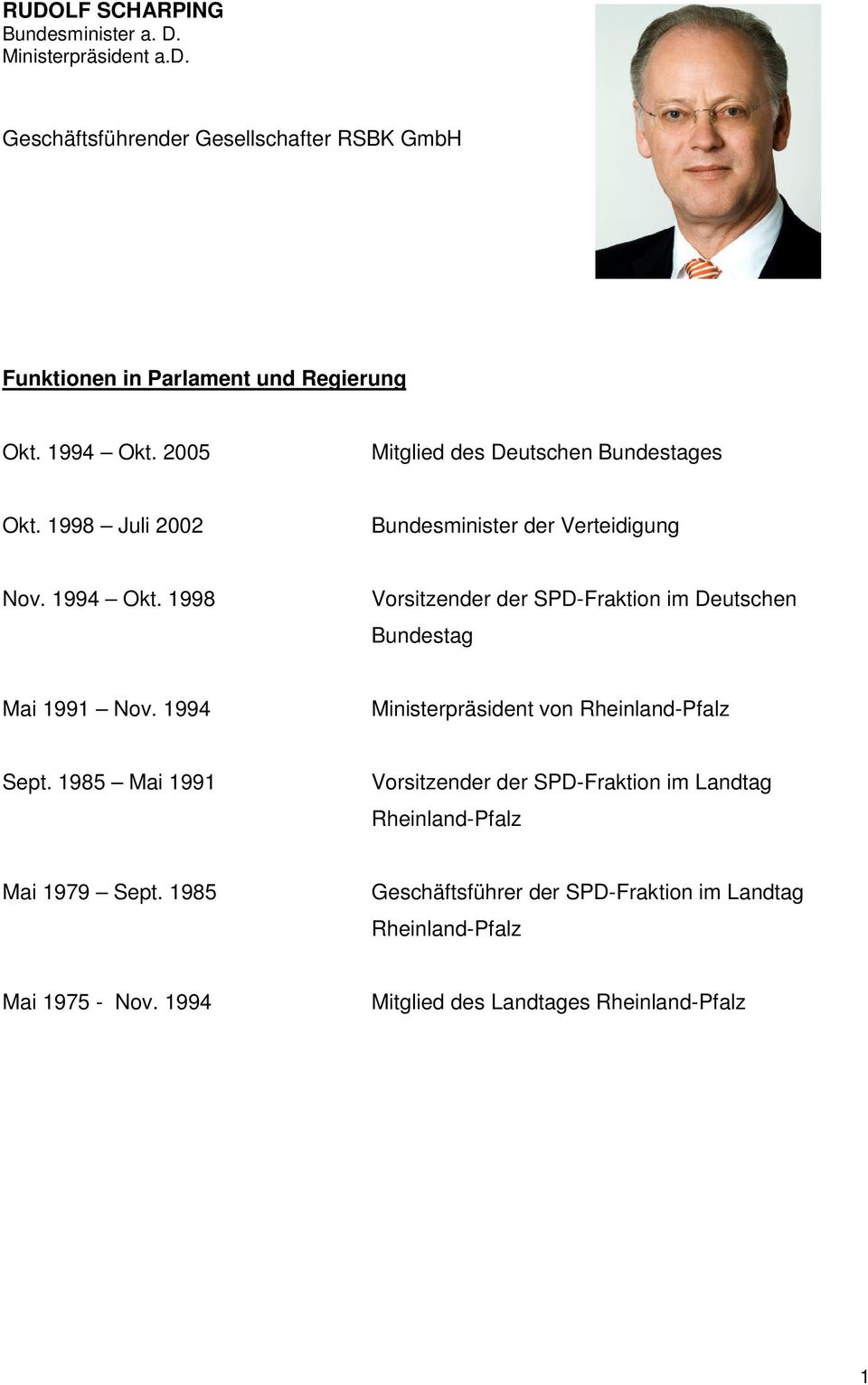 1998 Vorsitzender der SPD-Fraktion im Deutschen Bundestag Mai 1991 Nov. 1994 Ministerpräsident von Rheinland-Pfalz Sept.