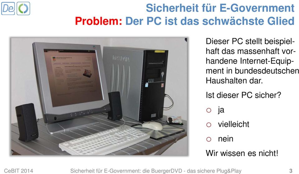 Internet-Equipment in bundesdeutschen Haushalten dar.
