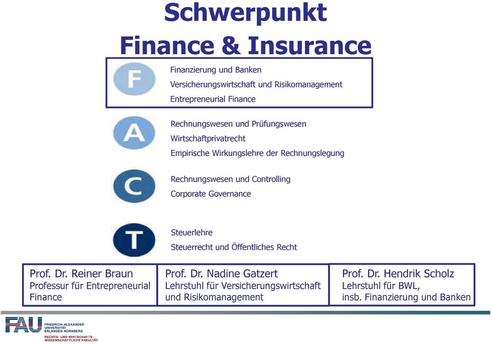 Corporate Governance Steuerlehre Steuerrecht und Öffentliches Recht Prof. Dr. Reiner Braun Professur für Entrepreneurial Finance Prof.