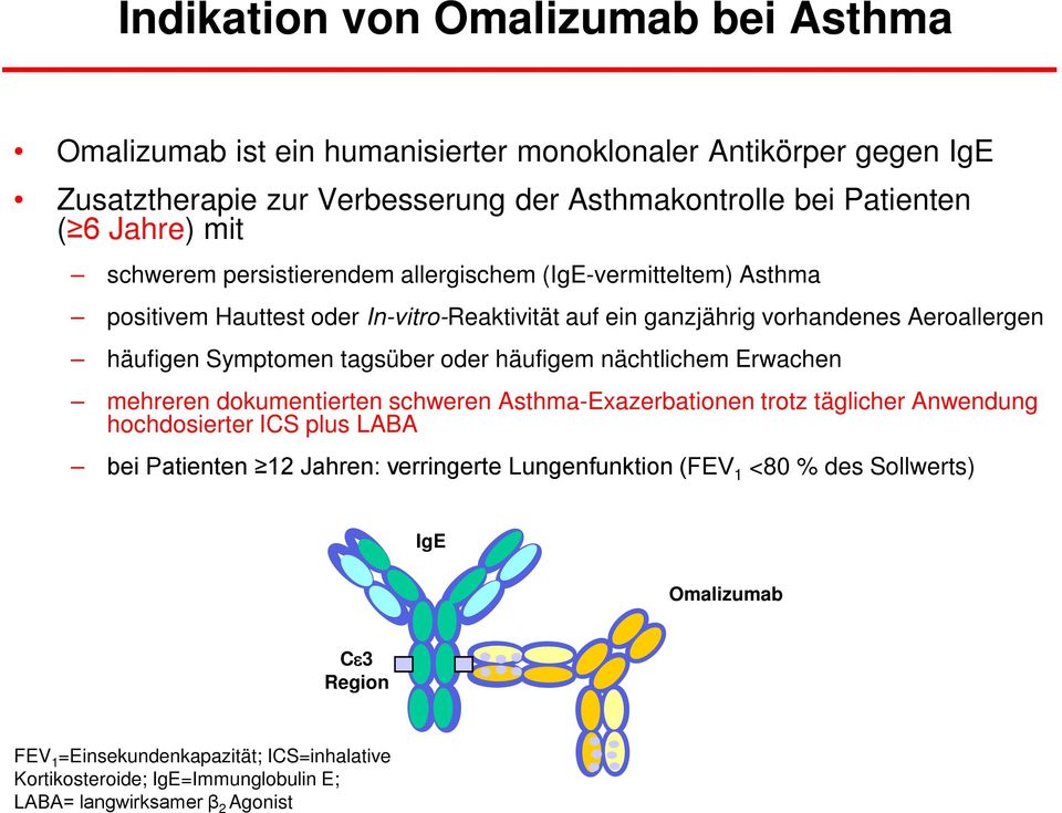 tagsüber oder häufigem nächtlichem Erwachen mehreren dokumentierten schweren Asthma-Exazerbationen trotz täglicher Anwendung hochdosierter ICS plus LABA bei Patienten 12 Jahren:
