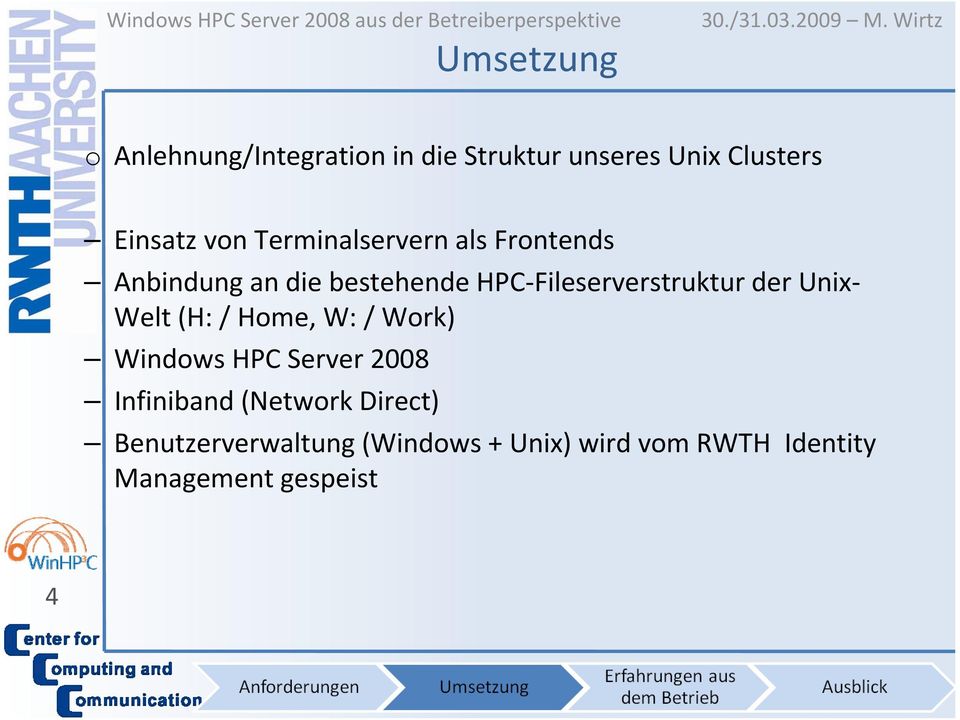 der Unix Welt (H: / Home, W: / Work) Windows HPC Server 2008 Infiniband (Network
