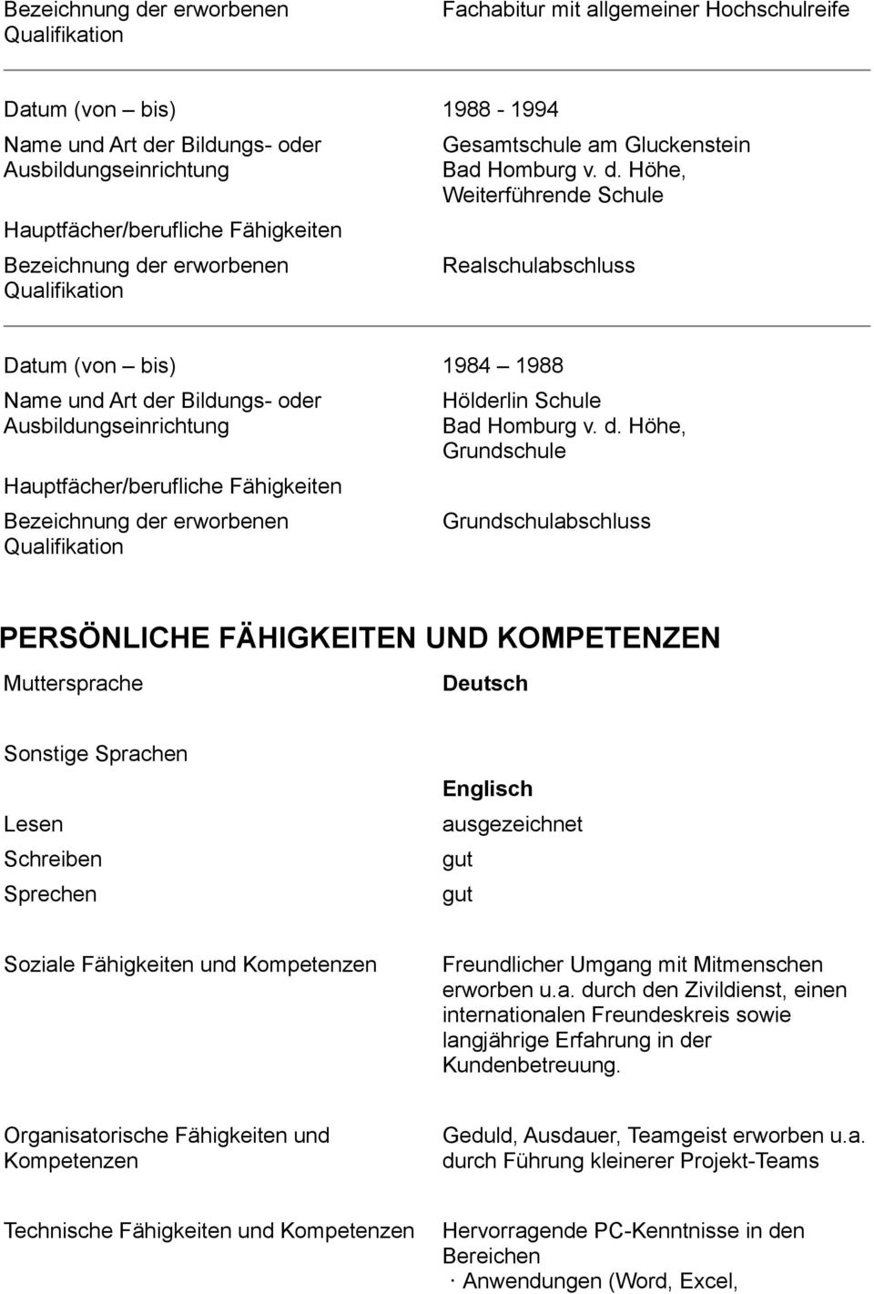 r erworbenen Qualifikation Gesamtschule am Gluckenstein Bad Homburg v. d.