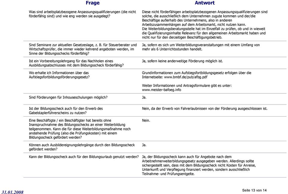 Ist ein Vorbereitungslehrgang für das Nachholen eines Ausbildungsabschlusses mit dem Bildungsscheck förderfähig? Wo erhalte ich Informationen über das Aufstiegsfortbildungsförderungsgesetz?