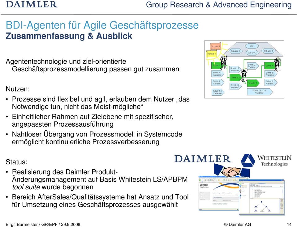 Prozessmodell in Systemcode ermöglicht kontinuierliche Prozessverbesserung Status: Realisierung des Daimler Produkt- Änderungsmanagement auf Basis Whitestein LS/APBPM