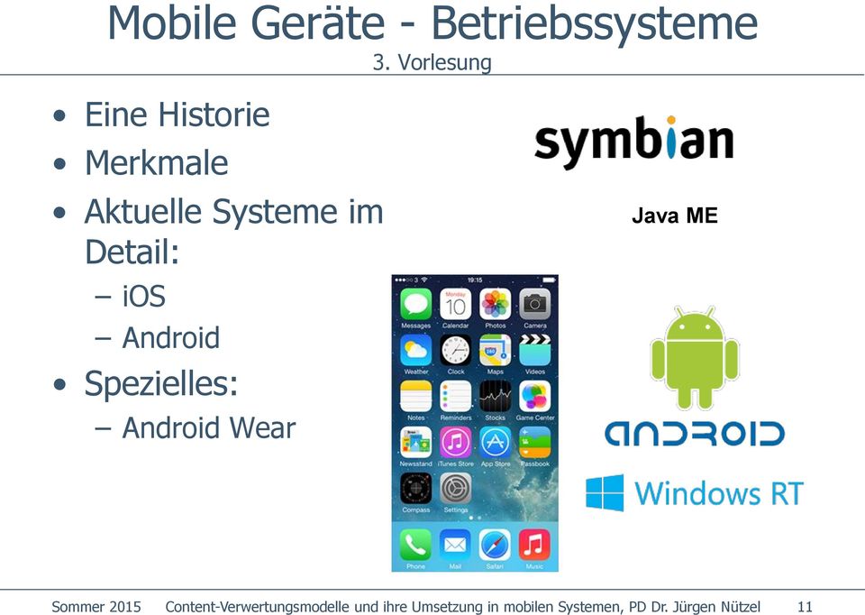 ios Android Spezielles: Android Wear Java ME Sommer 2015
