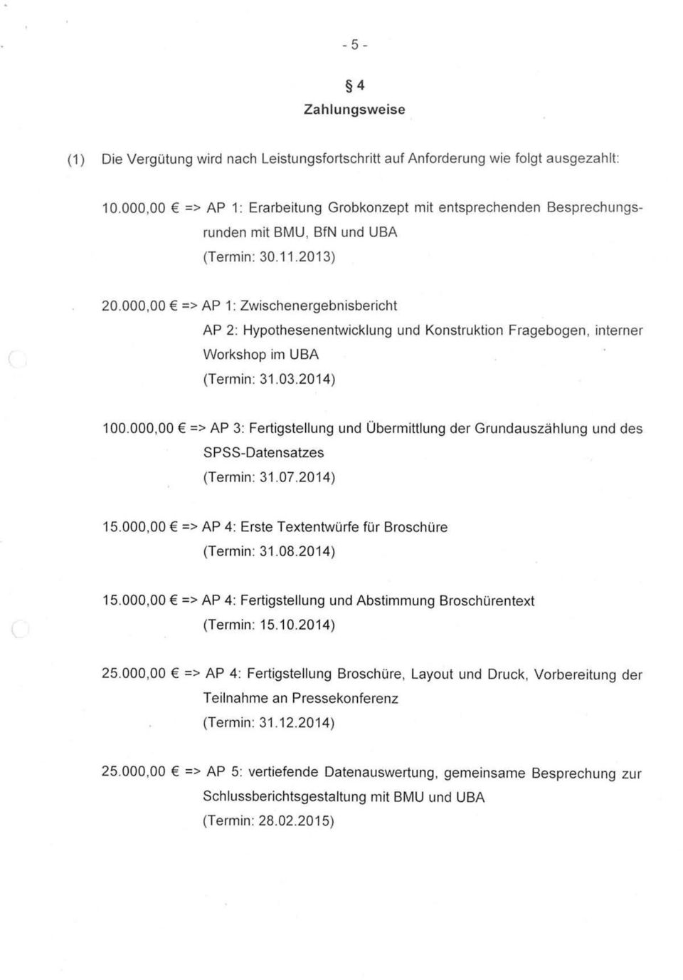 000,00 => AP 1: Zwischenergebnisbericht AP 2: Hypothesenentwicklung und Konstruktion Fragebogen, interner Workshop im U BA (Termin : 31.03.2014) 100.