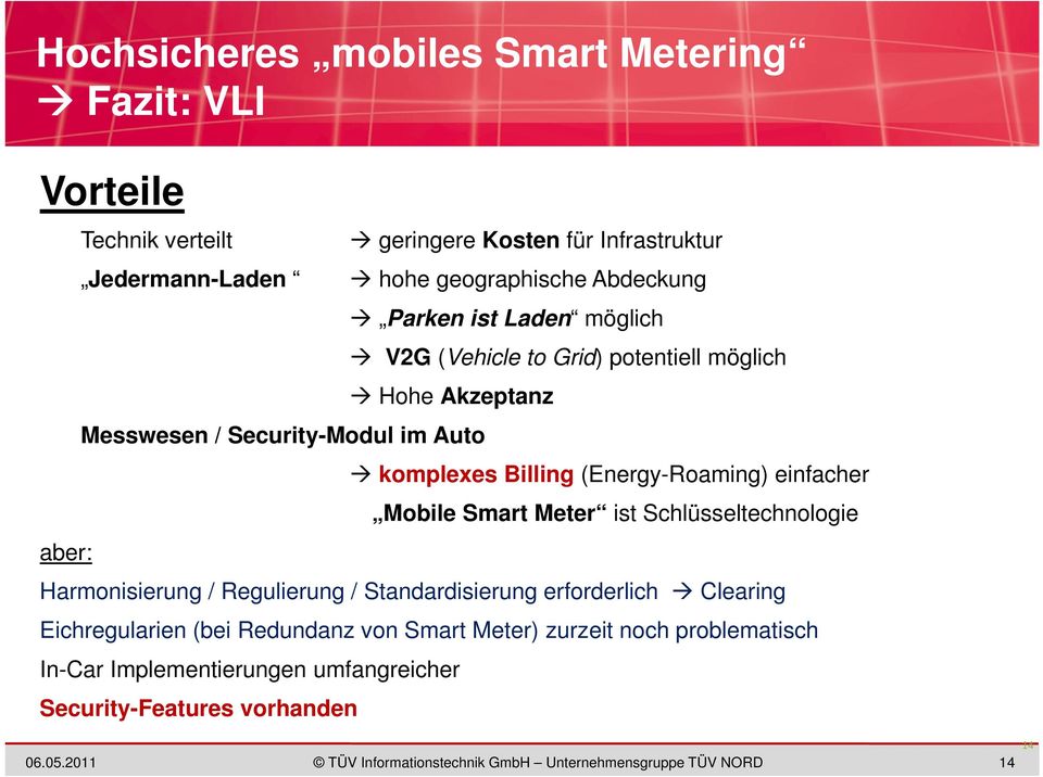 komplexes Billing (Energy-Roaming) einfacher Mobile Smart Meter ist Schlüsseltechnologie Harmonisierung / Regulierung / Standardisierung