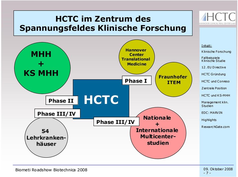 Hannover Center Translational Medicine Phase I
