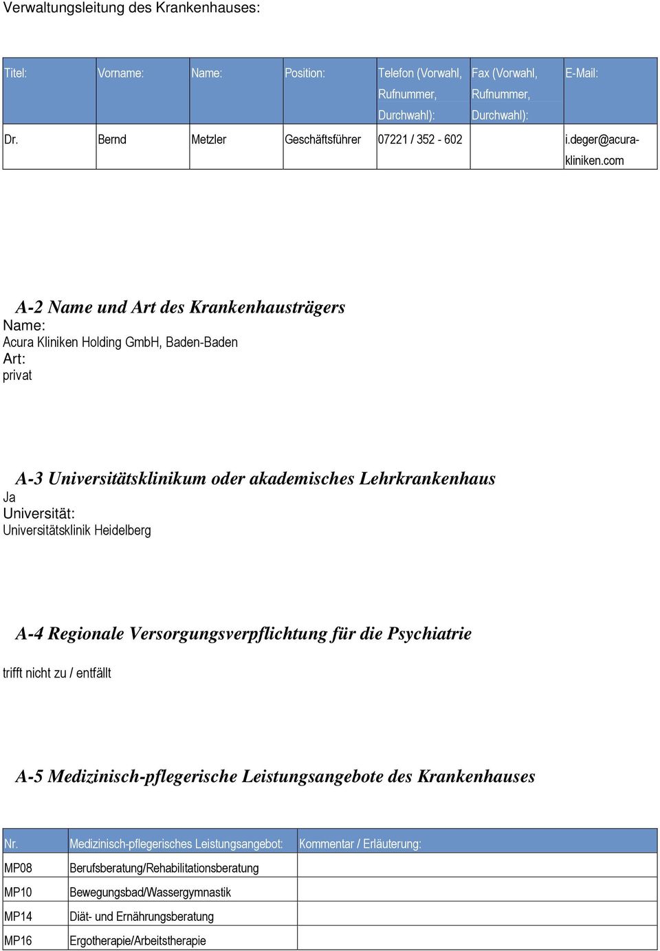 Universitätsklinik Heidelberg A-4 Regionale Versorgungsverpflichtung für die Psychiatrie trifft nicht zu / entfällt A-5 Medizinisch-pflegerische Leistungsangebote des Krankenhauses Nr.