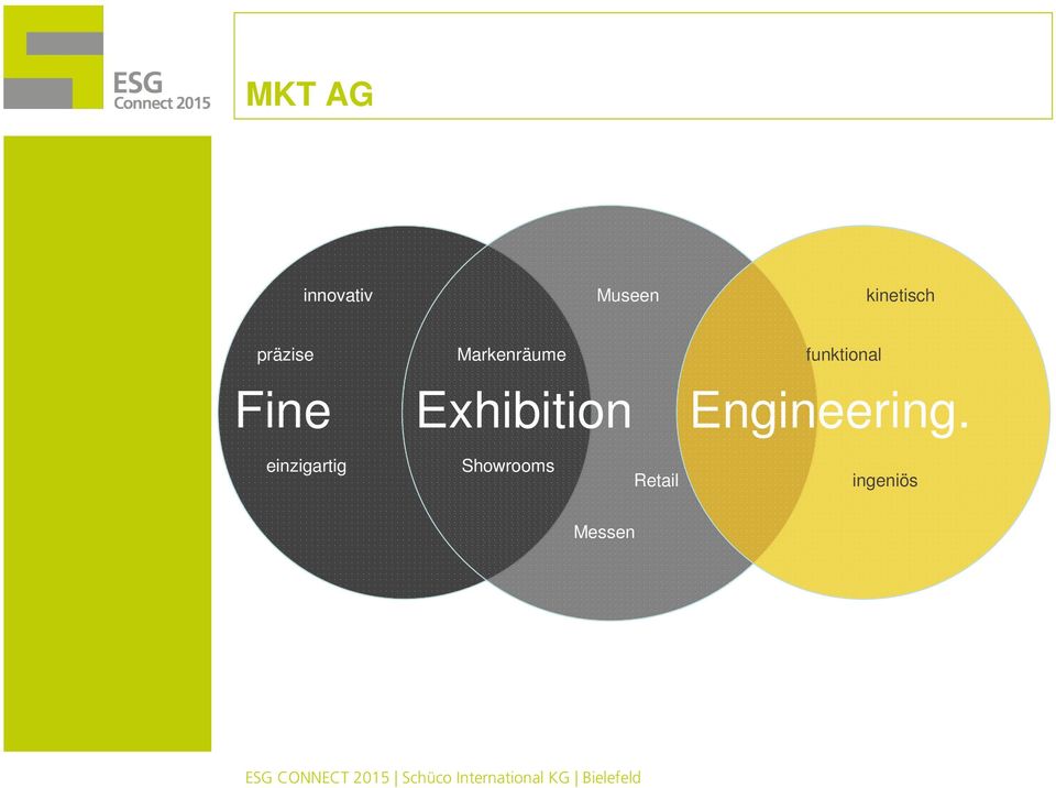 Exhibition funktional Engineering.