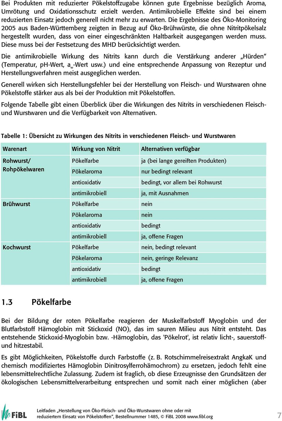 Die Ergebnisse des Öko-Monitoring 2005 aus Baden-Württemberg zeigten in Bezug auf Öko-Brühwürste, die ohne Nitritpökelsalz hergestellt wurden, dass von einer eingeschränkten Haltbarkeit ausgegangen