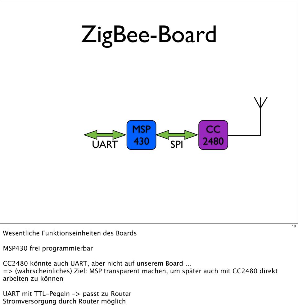 (wahrscheinliches) Ziel: MSP transparent machen, um später auch mit CC2480 direkt