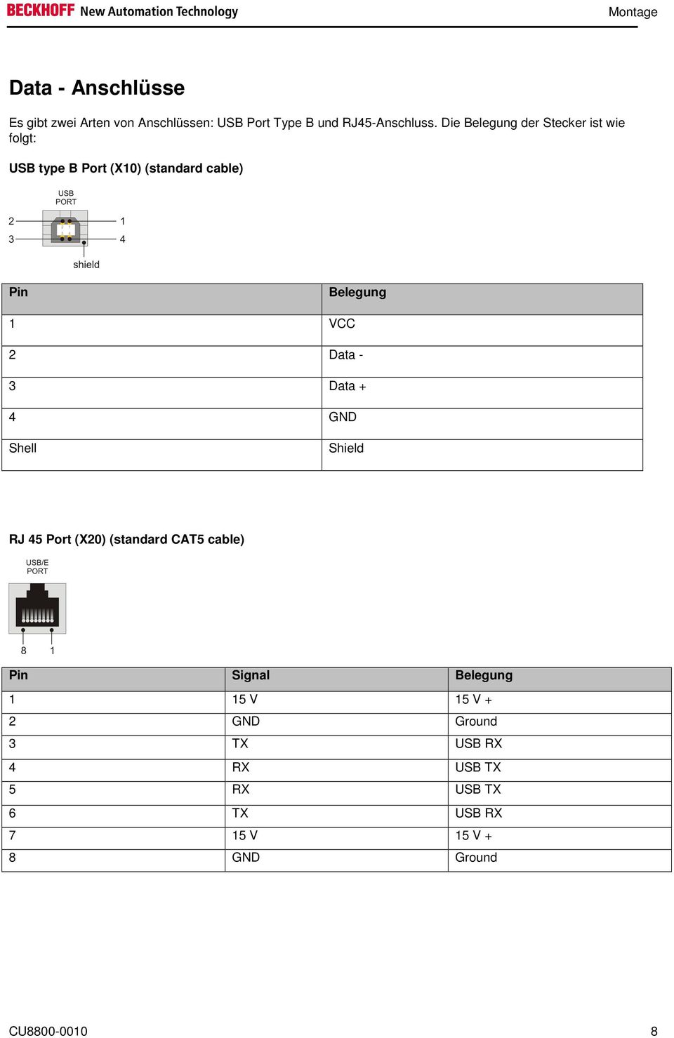 Data - 3 Data + 4 GND Shell Shield RJ 45 Port (X20) (standard CAT5 cable) Pin Signal Belegung 1 15 V