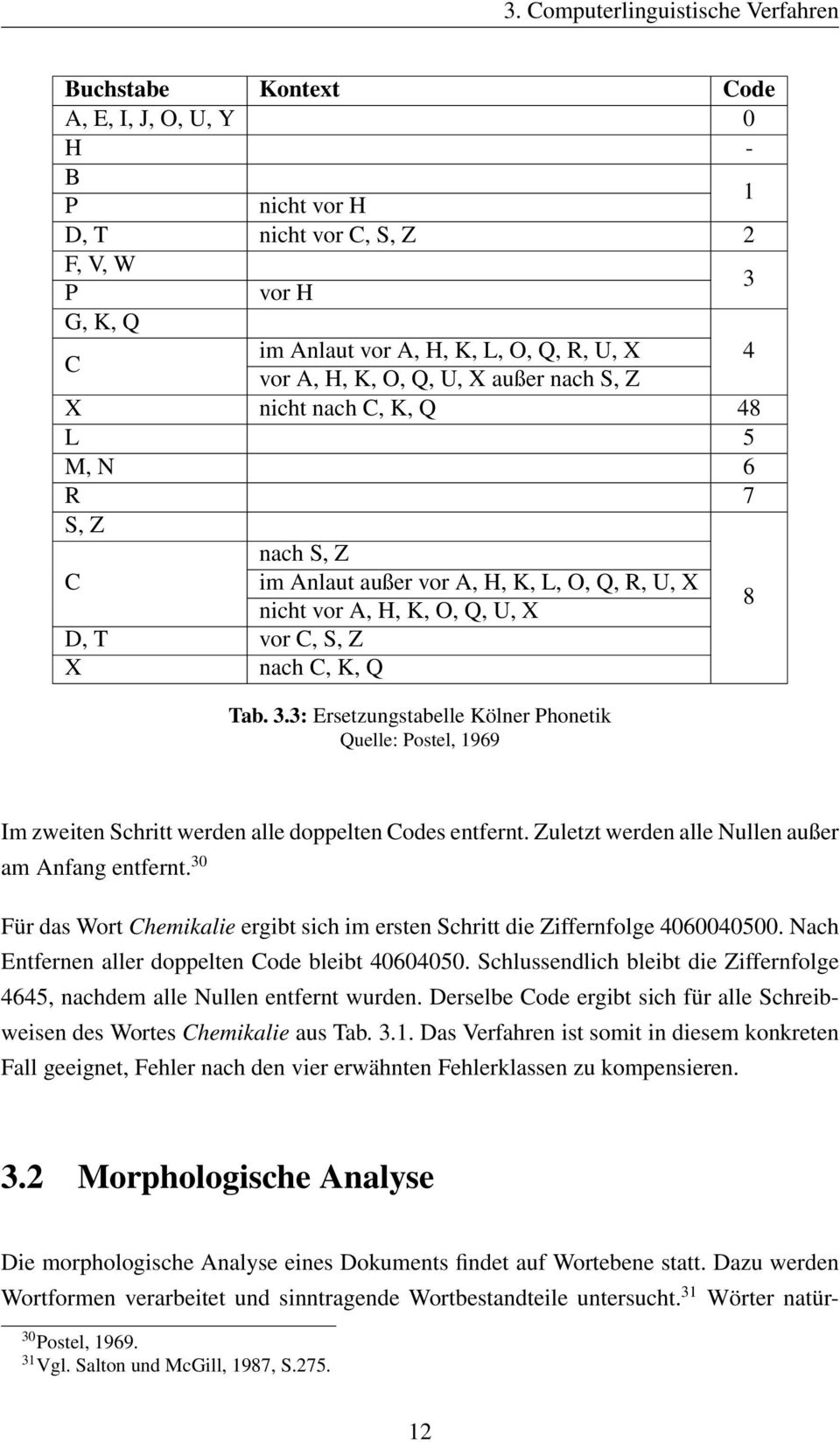 K, Q Tab. 3.3: Ersetzungstabelle Kölner Phonetik Quelle: Postel, 1969 8 Im zweiten Schritt werden alle doppelten Codes entfernt. Zuletzt werden alle Nullen außer am Anfang entfernt.
