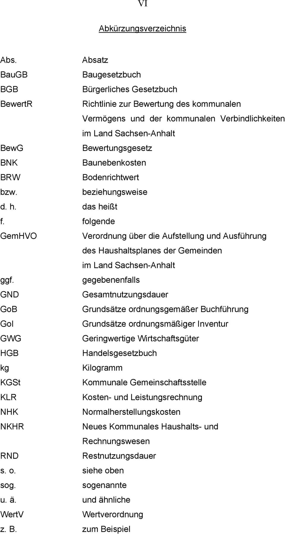 Baunebenkosten BRW Bodenrichtwert bzw. beziehungsweise d. h. das heißt f. folgende GemHVO Verordnung über die Aufstellung und Ausführung des Haushaltsplanes der Gemeinden im Land Sachsen-Anhalt ggf.