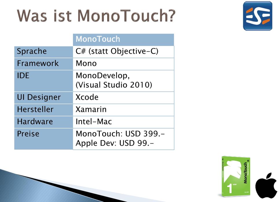 MonoDevelop, (Visual Studio 2010) Xcode Xamarin