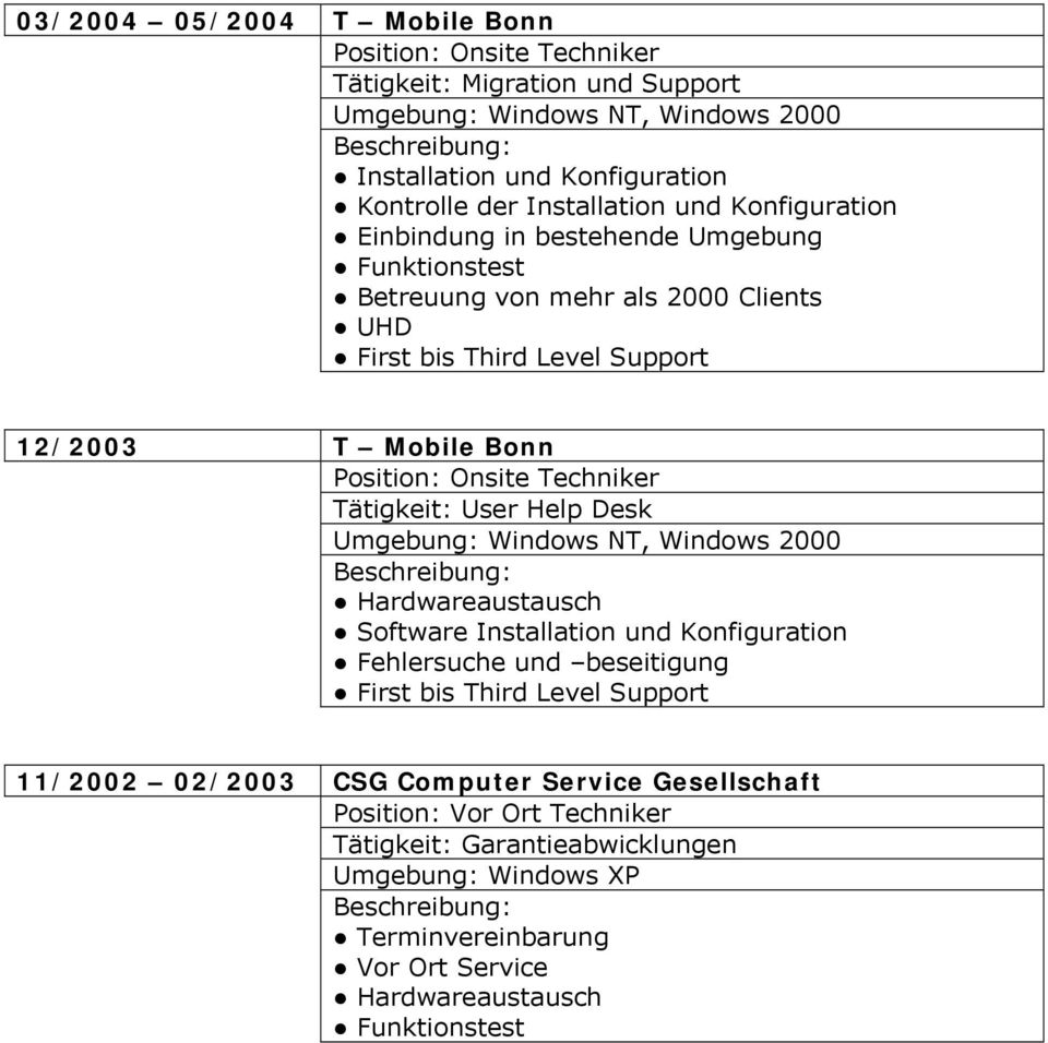 Hardwareaustausch Software Installation und Konfiguration Fehlersuche und beseitigung 11/2002 02/2003 CSG Computer Service