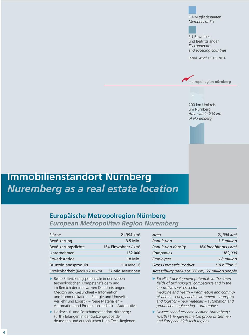 Nuremberg Fläche 1. km Bevölkerung, Mio. Bevölkerungsdichte 16 Einwohner / km Unternehmen 16.000 Erwerbstätige 1, Mio. Bruttoinlandsprodukt 110 Mrd. Erreichbarkeit (Radius 00 km) 7 Mio.