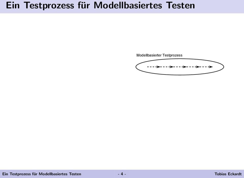 Modellbasierter Testprozess   - 4