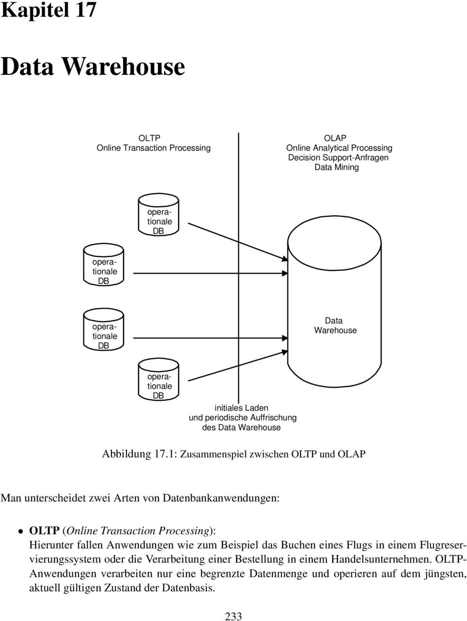 1: Zusammenspiel zwischen OLTP und OLAP Man unterscheidet zwei Arten von Datenbankanwendungen: OLTP (Online Transaction Processing): Hierunter fallen Anwendungen wie zum Beispiel das