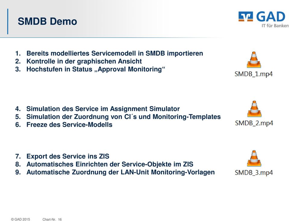 Simulation der Zuordnung von CI s und Monitoring-Templates 6. Freeze des Service-Modells 7.