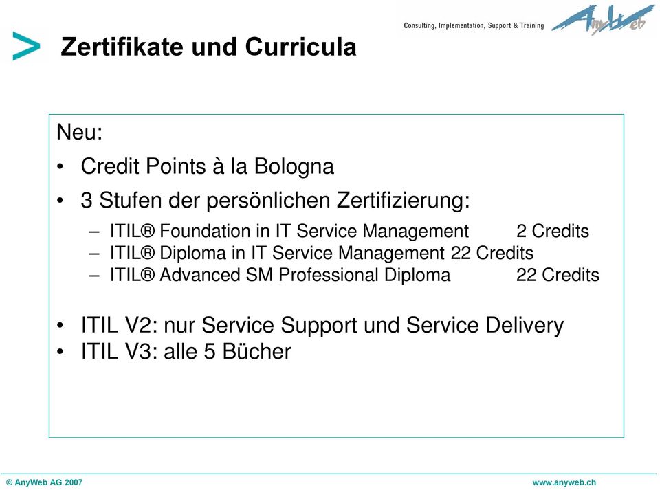 ITIL Diploma in IT Service Management 22 Credits ITIL Advanced SM Professional