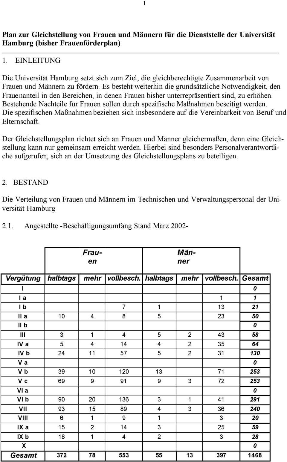 Es besteht weiterhin die grundsätzliche Notwendigkeit, den Frauenanteil in den Bereichen, in denen Frauen bisher unterrepräsentiert sind, zu erhöhen.