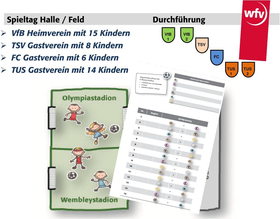 8 Kindern VfB 1 VfB 2 TSV FC Gastverein mit 6