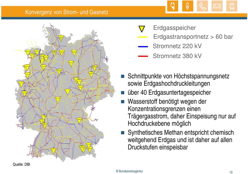 benötigt wegen der Konzentrationsgrenzen einen Trägergasstrom, daher Einspeisung nur auf Hochdruckebene möglich