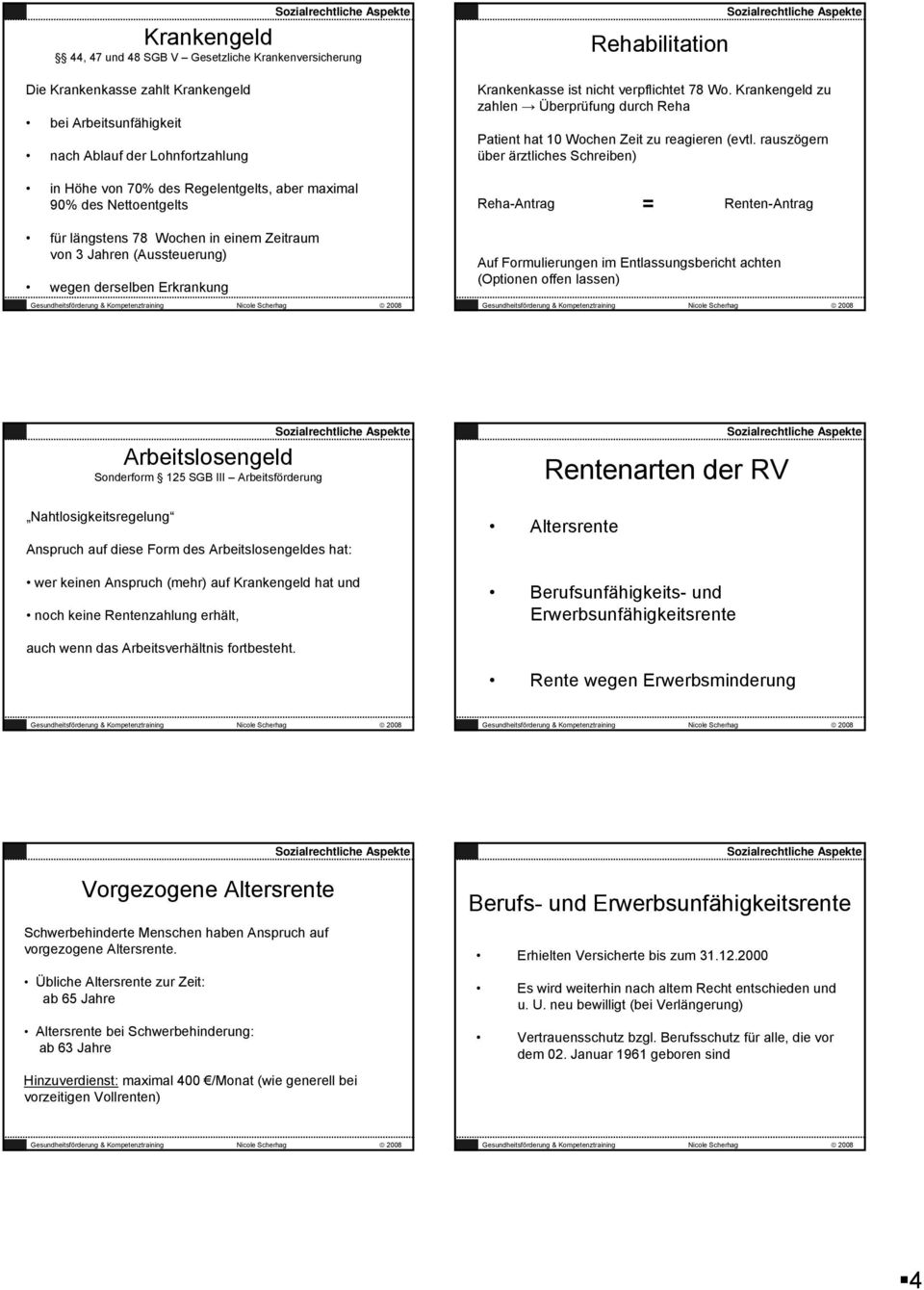 rauszögern über ärztliches Schreiben) Reha-Antrag = Renten-Antrag für längstens 78 Wochen in einem Zeitraum von 3 Jahren (Aussteuerung) wegen derselben Erkrankung Auf Formulierungen im